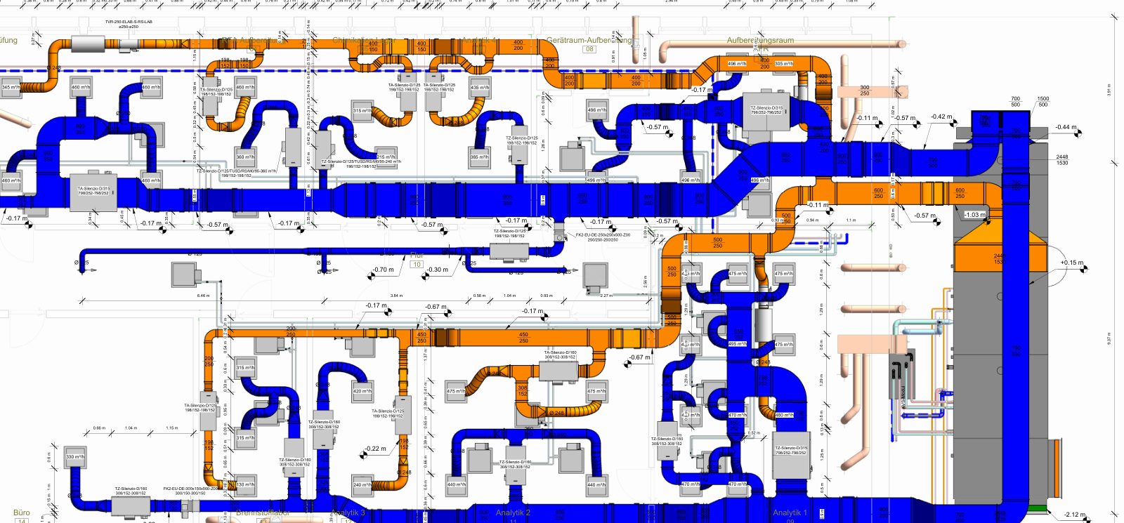 Ausschnitt eines Lüftungsgrundrisses mit Zu- und Abluftkanälen, Volumenstromreglern und Luftmengen